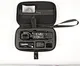 DJI fpv case