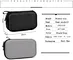DJI fpv case