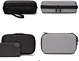 DJI fpv case